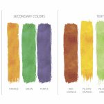 Teoria del colore: il significato dei colori e il loro uso