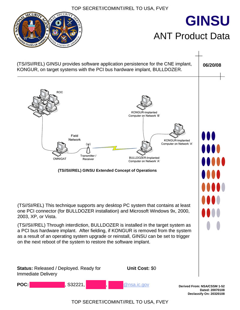 nsa-ant-ginsu