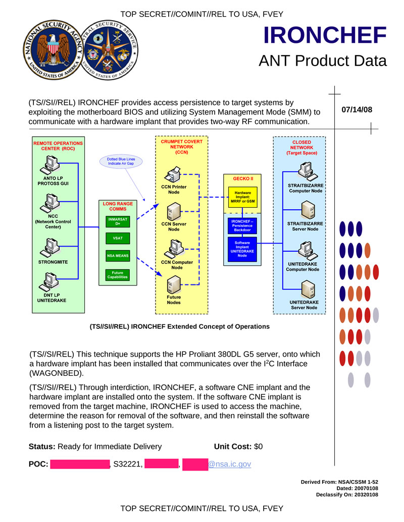 nsa-ant-ironchef