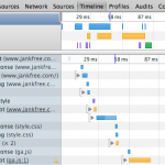 Ottimizzare lo scrolling web è possibile?