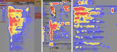 writf-pattern-heatmap