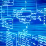 Ottimizzare le performance delle query SQL