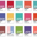 Cos’è PANTONE?