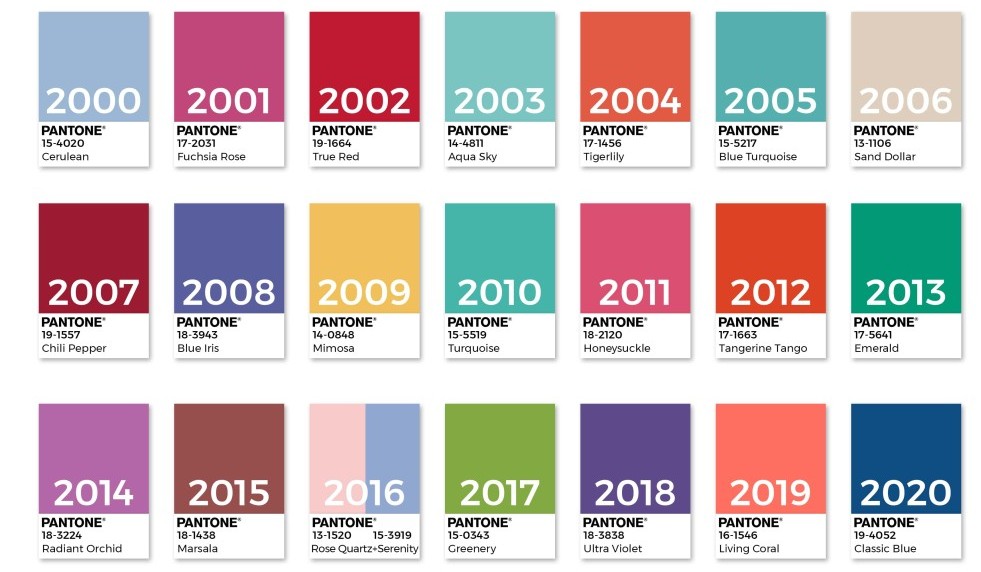 pantone