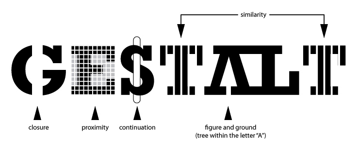 gestalt_illustration