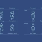Tutti dovremmo preoccuparci di più dell’accessibilità dei nostri Siti web