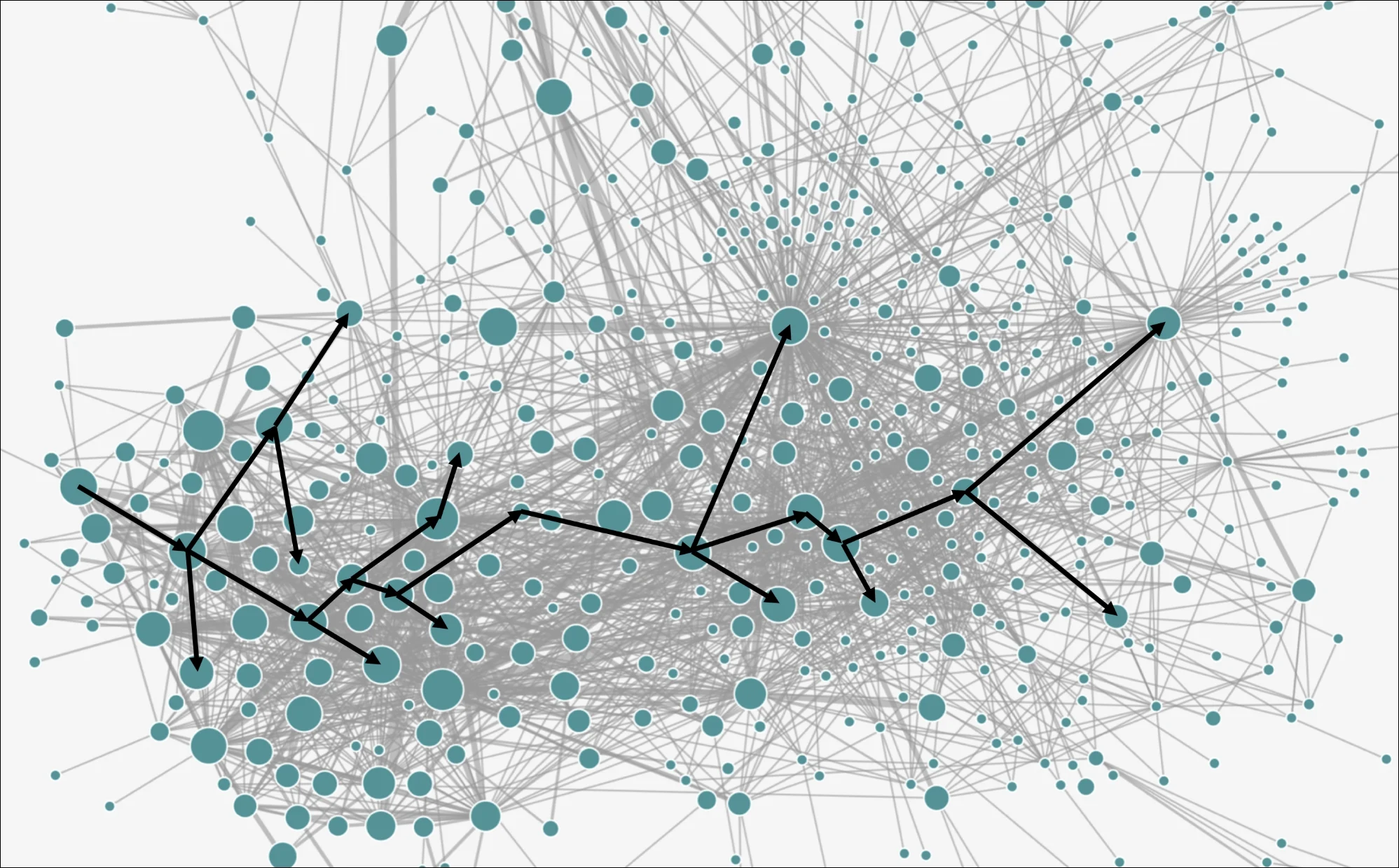 microservices