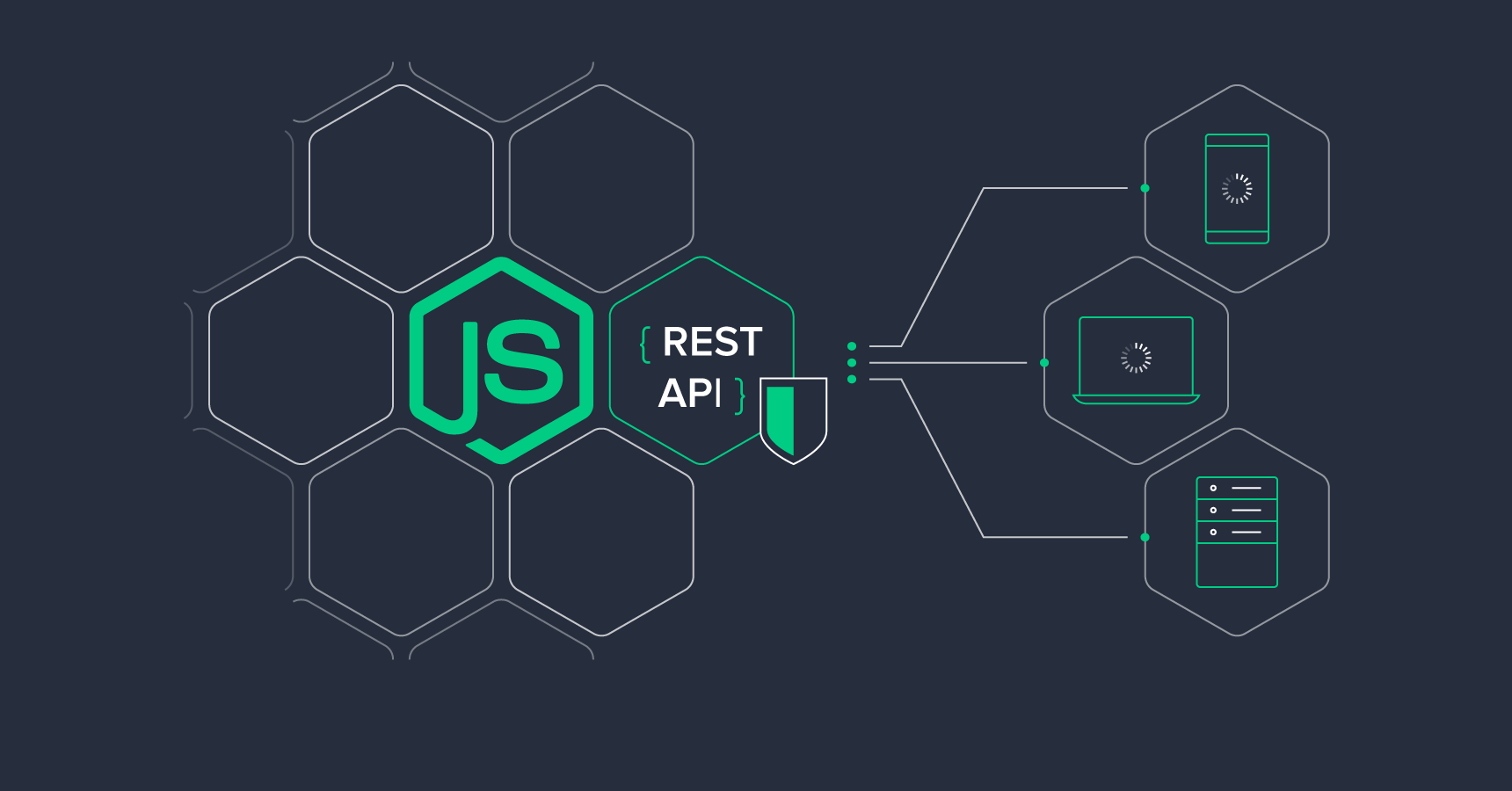 api-rest