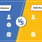 Creare applicazioni Symfony multitenant con Ecotone Single-TenantMulti-Tenant
